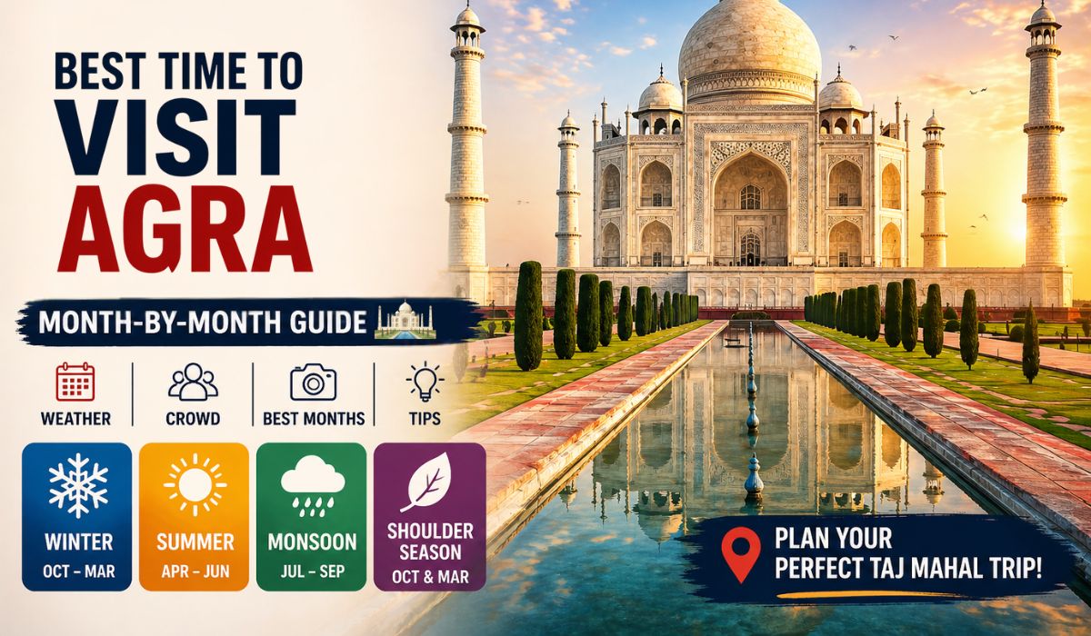 Best Time to Visit Agra: Month-by-Month Guide (2026)