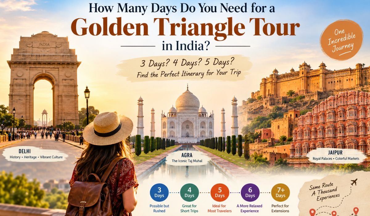 How Many Days Do You Need for a Golden Triangle Tour in India?